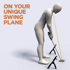 Locks in your swing plane